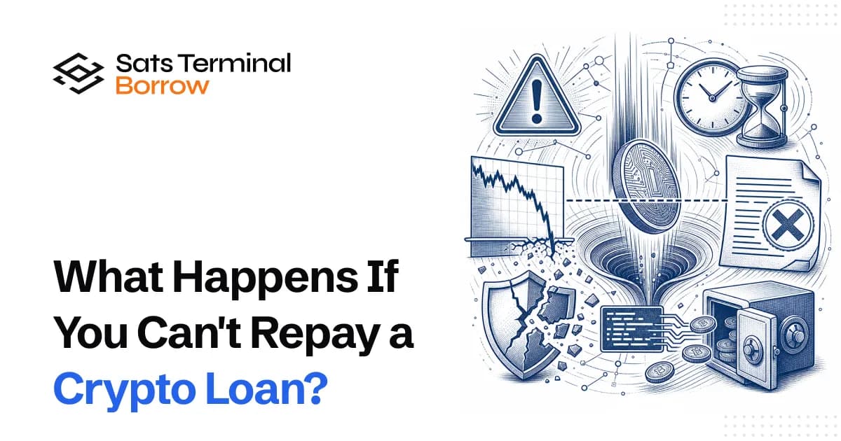 What Happens If You Can't Repay a Crypto Loan? Default and Liquidation Explained