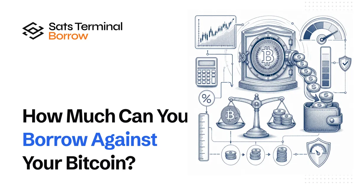 How Much Can You Borrow Against Your Bitcoin? Loan Limits Explained (2026)